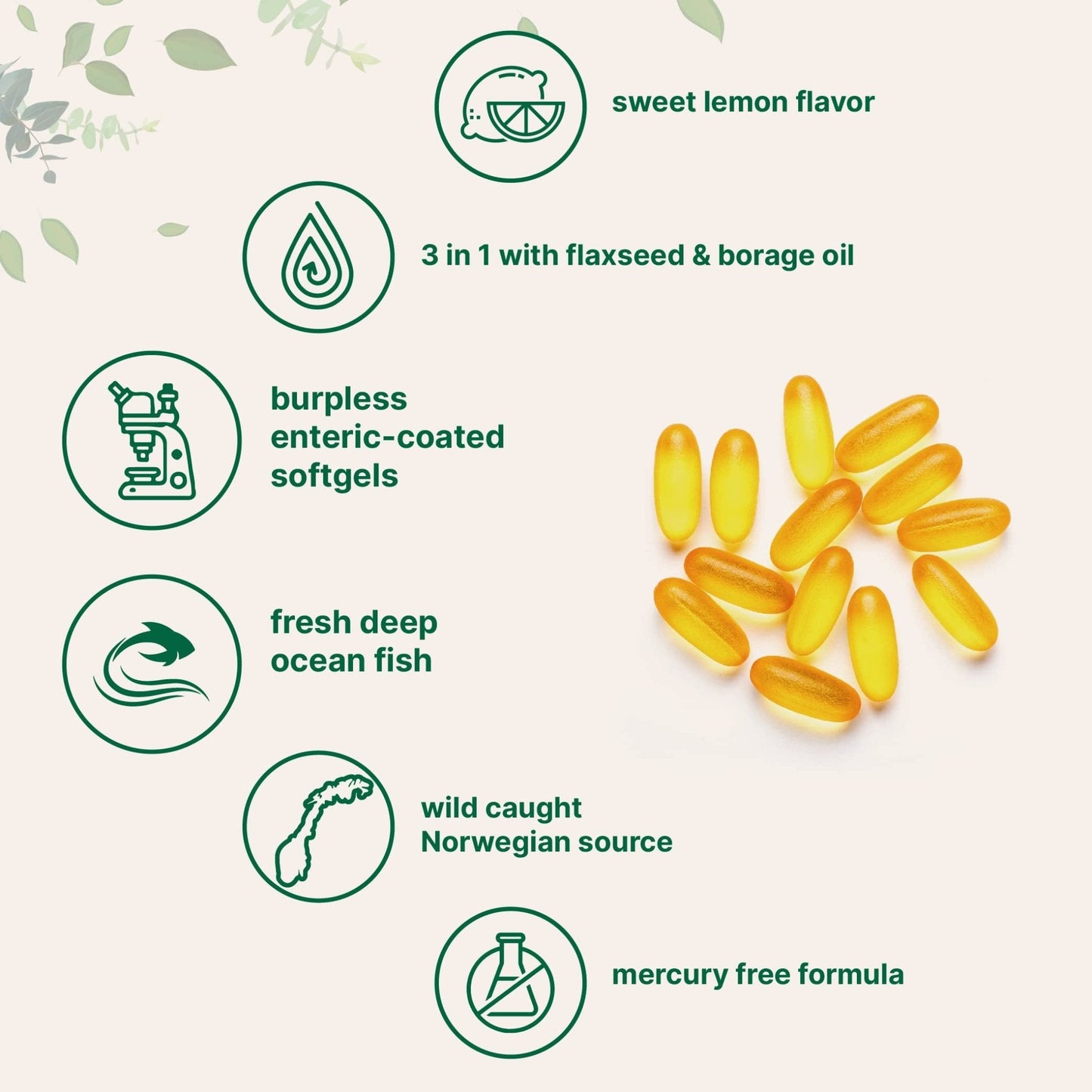 Ultra Omega 3-6-9 3600mg Per Serving, 300 Burpless Softgels | Lemon Flavor – Blend of Fish, Flaxseed, Borage Oils | Bioavailable Source - Maple Wellness Supplements