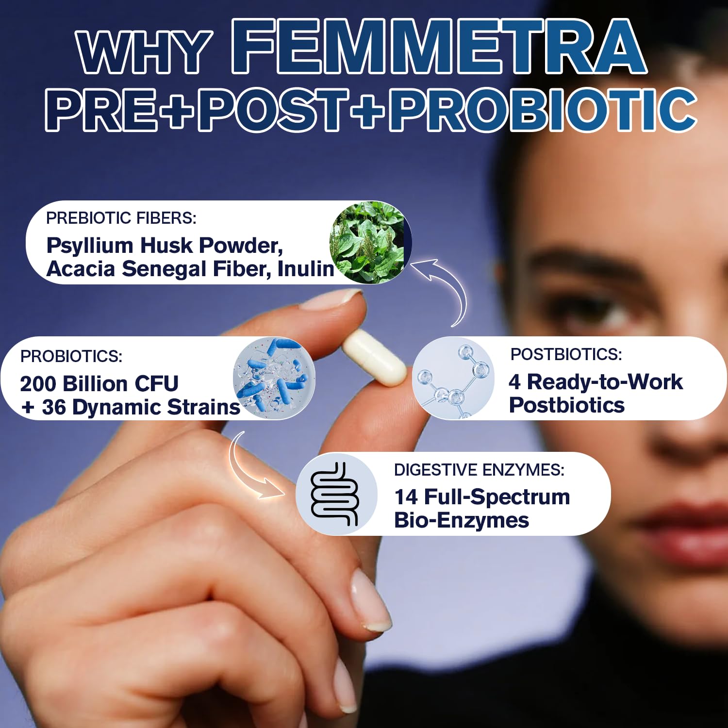 Ultra Probiotics for Women Men 200 Billion CFU - 36 Strains 14 Digestive Enzymes, 4 Anti-Bloat Herbs, 3 Prebiotic Fibers & 4 Postbiotics, Gut, Digestive, Regularity - Maple Wellness Supplements