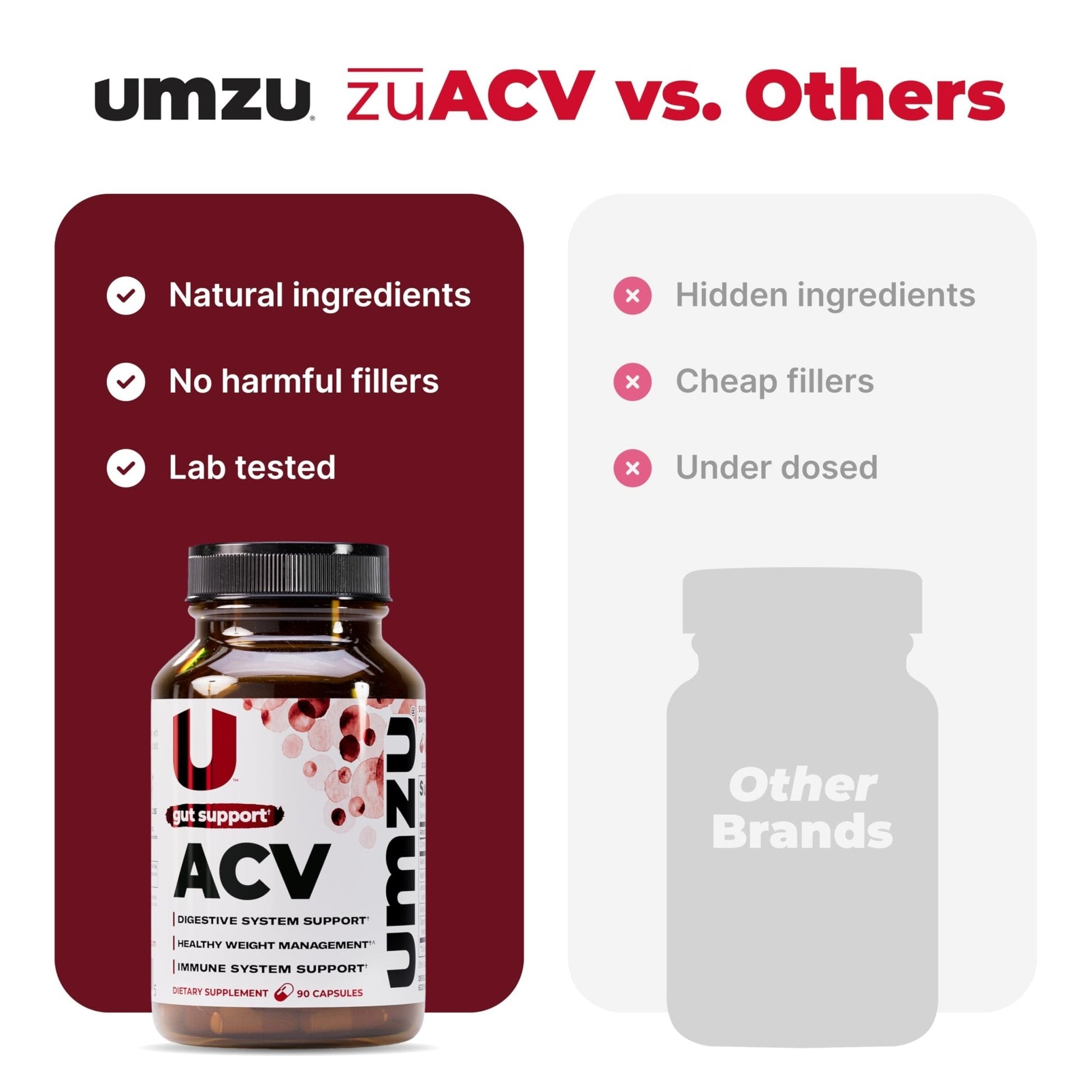 UMZU zuACV Apple Cider Vinegar + Prebiotics Supplement, (30 Day Supply) – ACV & Inulin Fiber Blend – Gut Health Support with ACV Capsules - Maple Wellness Supplements