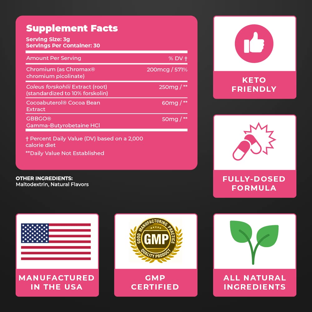 UNALTERED Weight Loss Coffee for Women - Boost Metabolism, Suppress Appetite - Maple Wellness Supplements