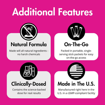 UNALTERED Weight Loss Coffee for Women - Boost Metabolism, Suppress Appetite - Maple Wellness Supplements
