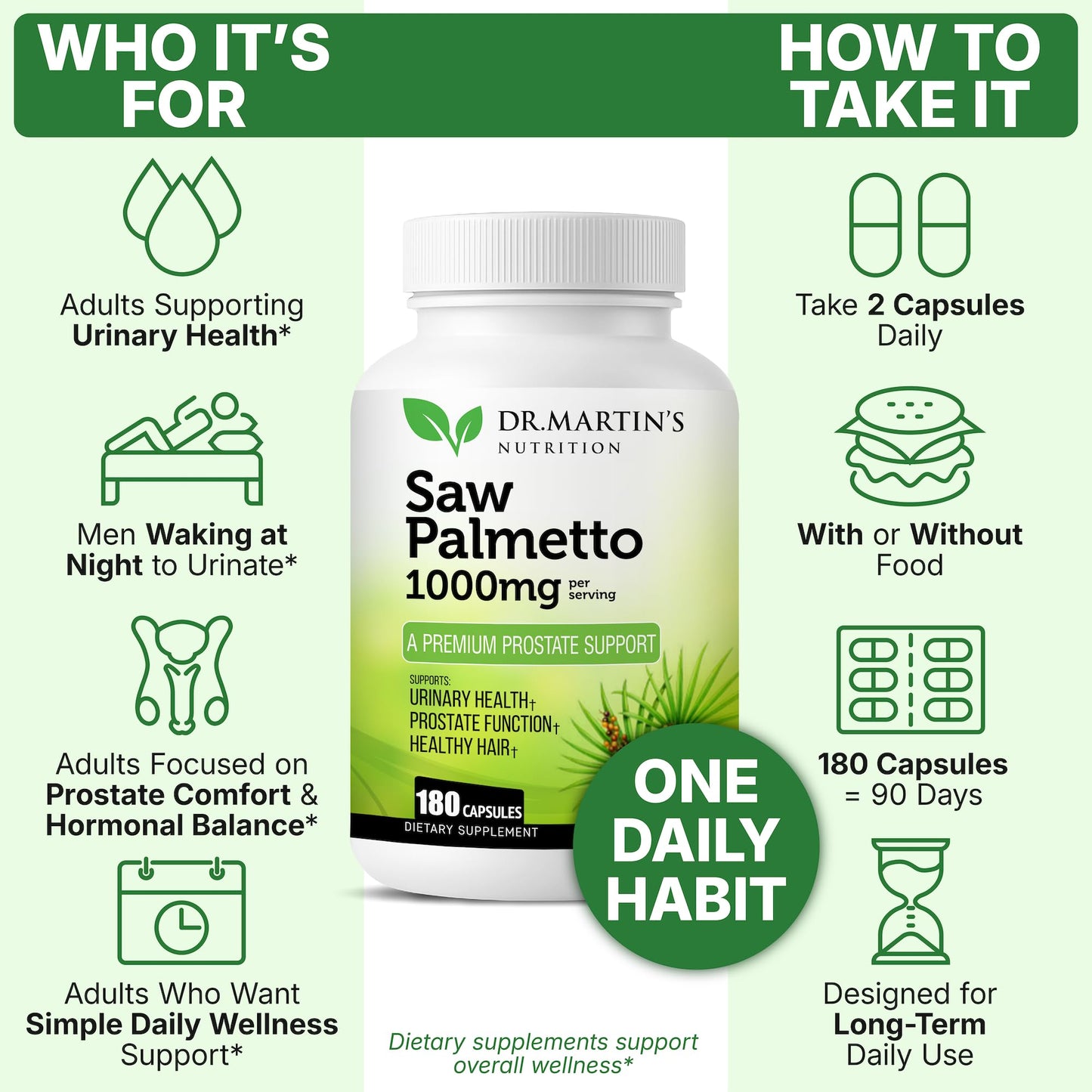 USA Grown Saw Palmetto | 180 Capsules Prostate Health Supplement | Hair Growth for Men & Women | Support to Help Maintain Normal Urination Frequency - Maple Wellness Supplements
