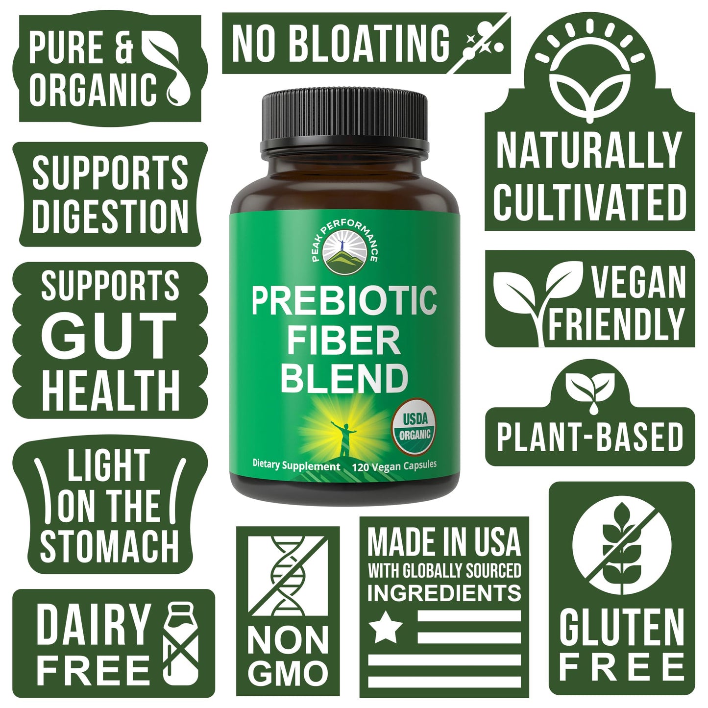 USDA Organic 3-in-1 Prebiotic Fiber - Vegan Capsules for Gut, Digestive Health. Raw Whole Food Plant Based Prebiotics Pills Supplement with Inulin (Jerusalem Artichoke), Acacia Fibers, SunFiber - Maple Wellness Supplements