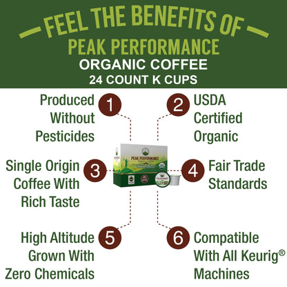 USDA Organic Coffee Pods - Compatible with K-Cup and Keurig Machines - High Altitude Fair Trade Low Acid Beans Medium Roast Single Serve 24 Count Recyclable Cups by Peak Performance - Maple Wellness Supplements