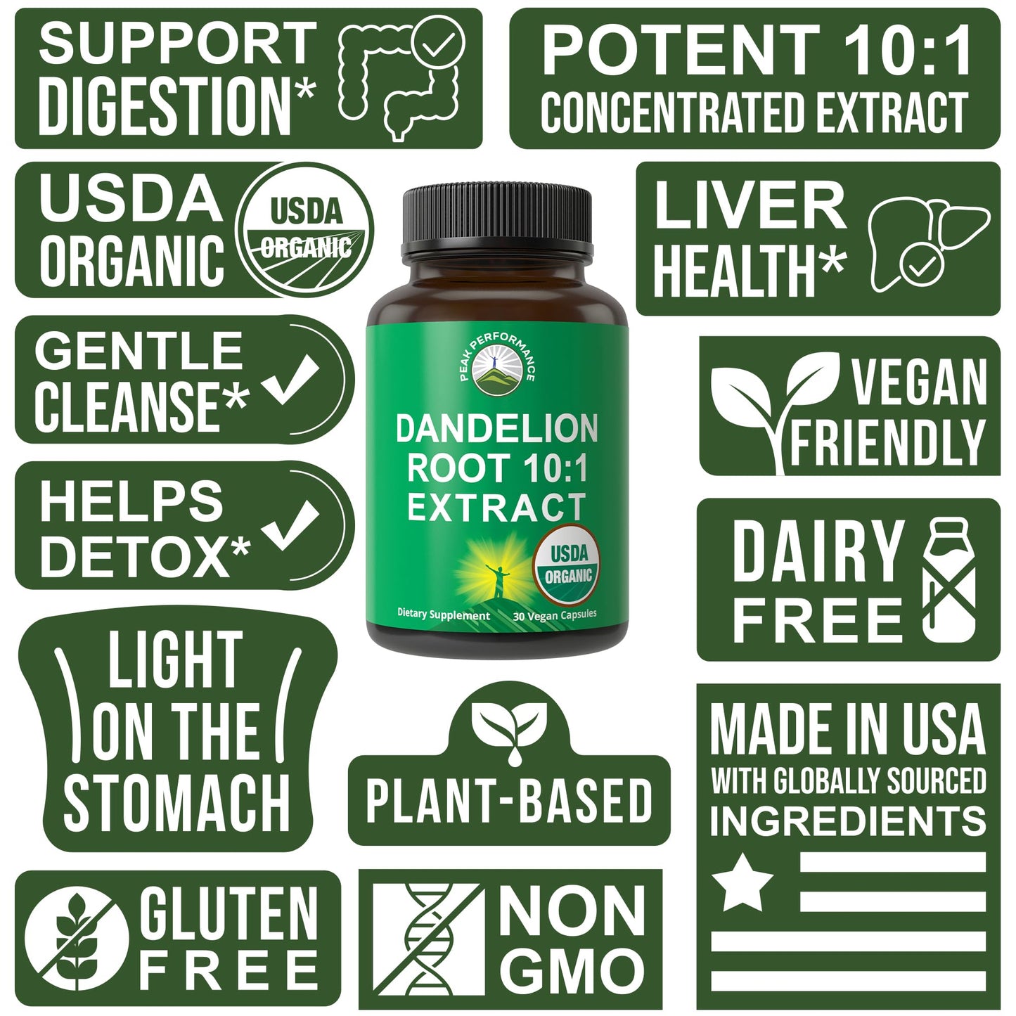 USDA Organic Dandelion Root Extract Supplement - 10x More Potent Than Raw Root. Standardized and Concentrated Vegan Dandelion Root Capsules for Women and Men. Supports Detox, Immune, Liver, Gut Health - Maple Wellness Supplements