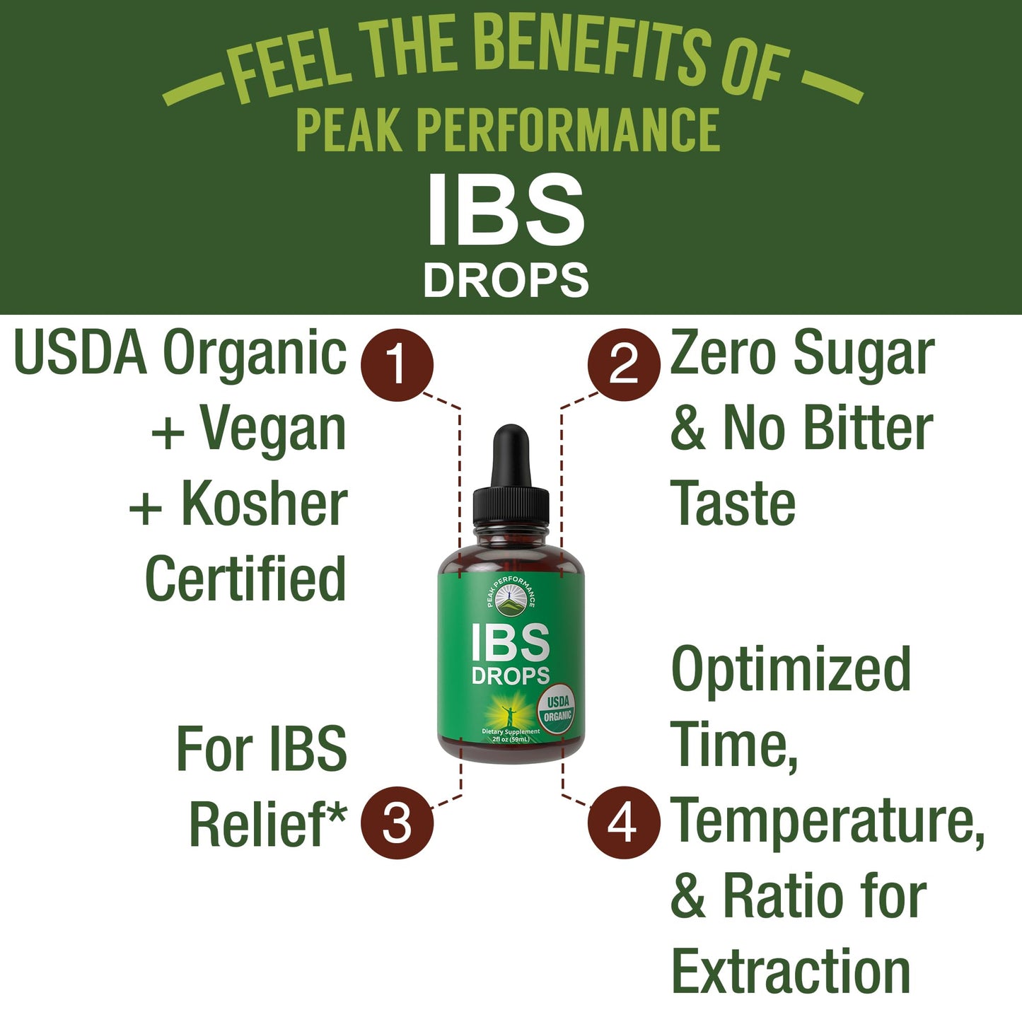 USDA Organic IBS Relief 5-in-1 Liquid Drops. for Ingestion, Bloating, Gas. Irritable Bowel Supplement with 5 Organic Ingredients. Peppermint Oil, Fennel Seed, Chamomile Flower, Rosemary, Holy Basil - Maple Wellness Supplements