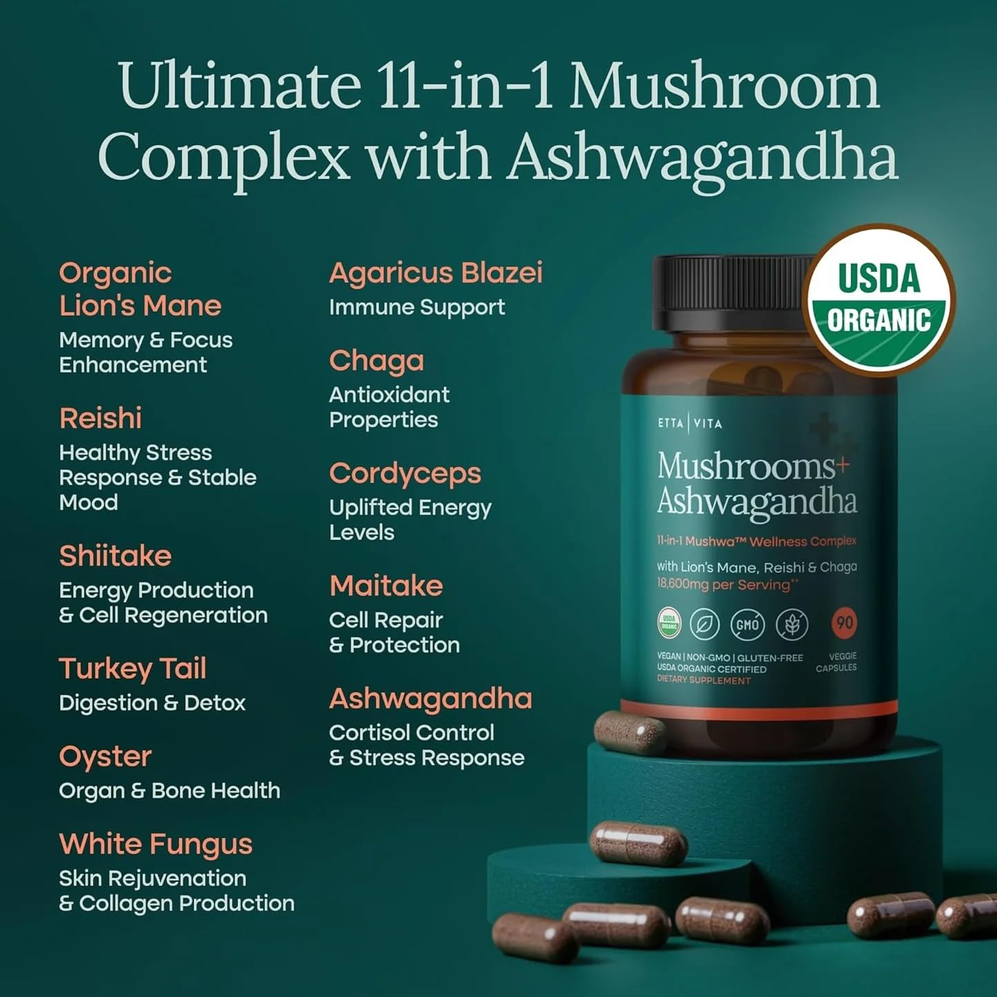USDA Organic Lions Mane Supplement Capsules with Ashwagandha, Chaga, Reishi, Cordyceps, Turkey Tail (18,600mg/serv) 10x Adaptogenic Mushroom Complex as Focus Supplement - Energy, Immunity & Nootropic - Maple Wellness Supplements
