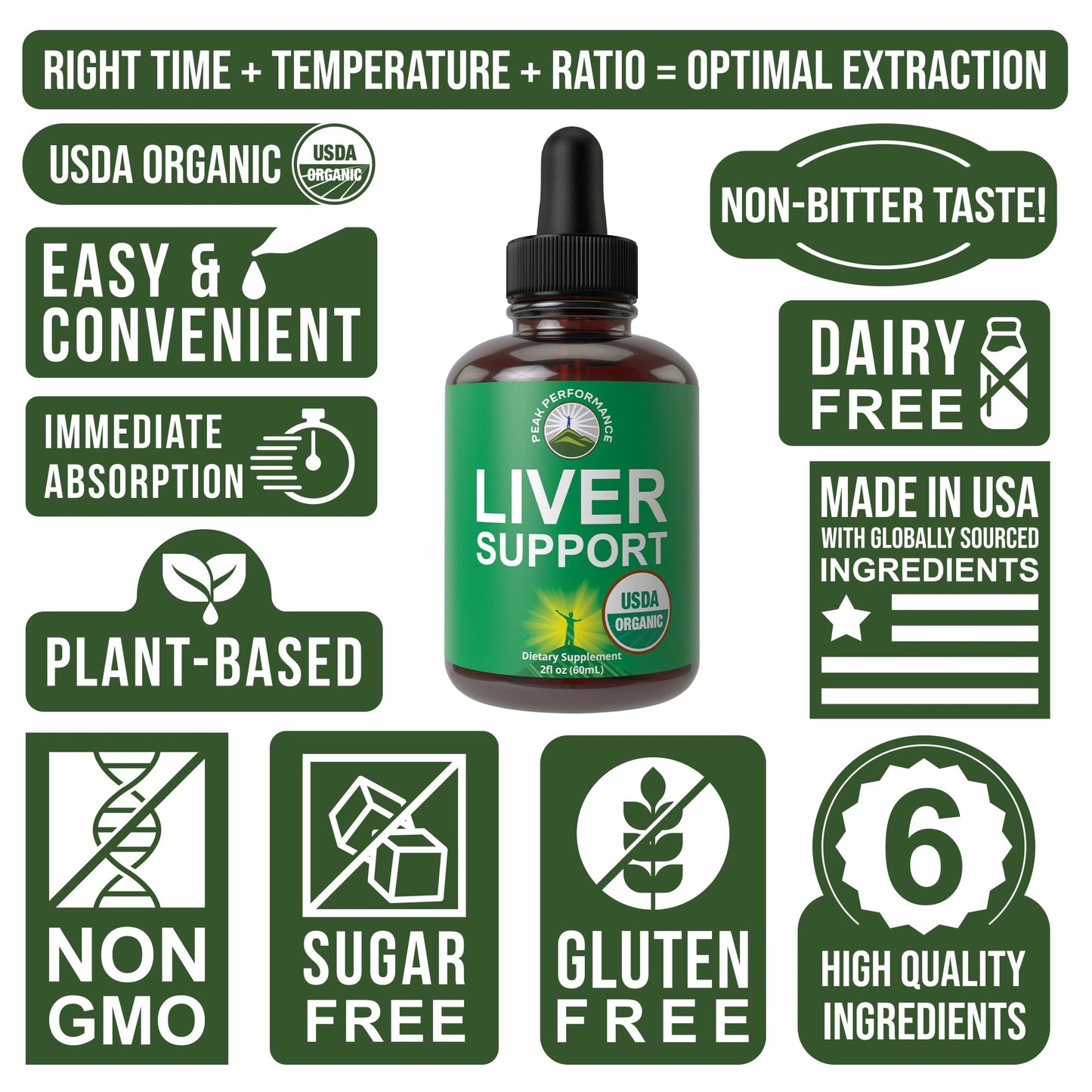 USDA Organic Liver Cleanse Detox & Repair. 6-in-1 Liquid Drops with Organic Milk Thistle, Artichoke Extract, and More. Zero Sugar, Liver Health Support Tincture Supplement Alternative to Capsules - Maple Wellness Supplements