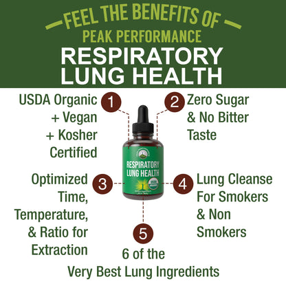USDA Organic Lung Detox for Smokers and Non Smokers with 6 Top Ingredients. Mullein Leaf, Marshmallow Root, Calendula. Lungs Cleanse for Better Respiratory Health. Liquid Drops Tincture Supplement - Maple Wellness Supplements