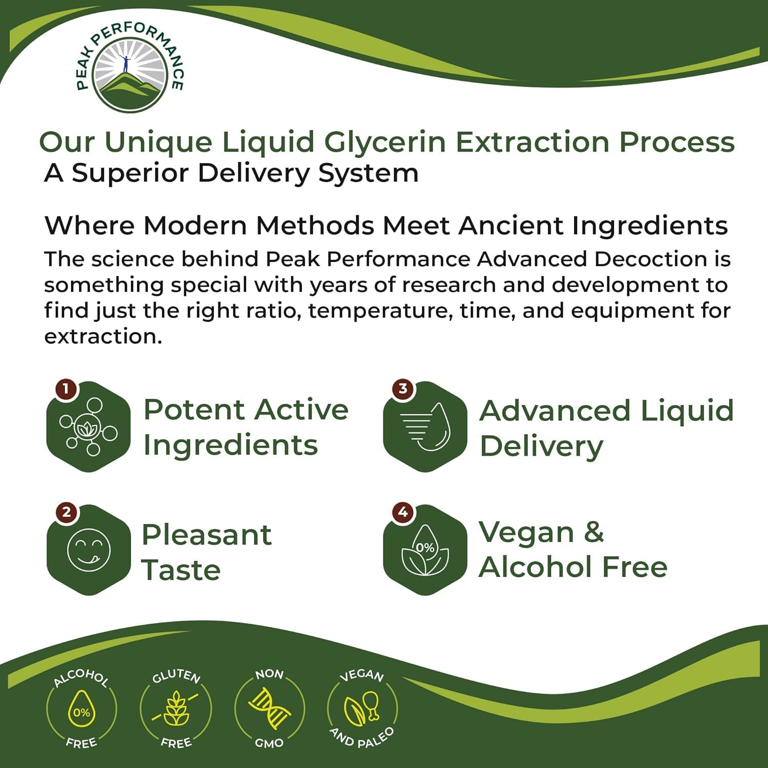 USDA Organic Lymphatic Drainage Drops. Sugar Free, Tasty 6-in-1 Lymph System Support for Detox, Cleanse. Vegan Supplement with Astragalus, Echinacea, Red Clover, Cleavers Herb, Licorice & Burdock Root - Maple Wellness Supplements