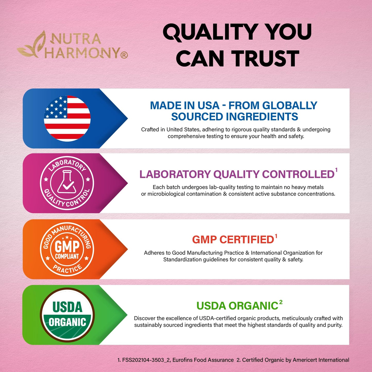 USDA Organic Vitamin B-Complex B5 Pantothenic Acid | B12 Methylcobalamin | B1 Thiamine | B6 Pyridoxine | B7 Biotin | B9 Folic | B3 Niacinamide - Maple Wellness Supplements
