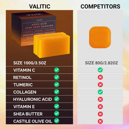 VALITIC Kojic Acid Dark Spot Remover Soap Bars with Vitamin C, Retinol, Collagen, Turmeric - Maple Wellness Supplements