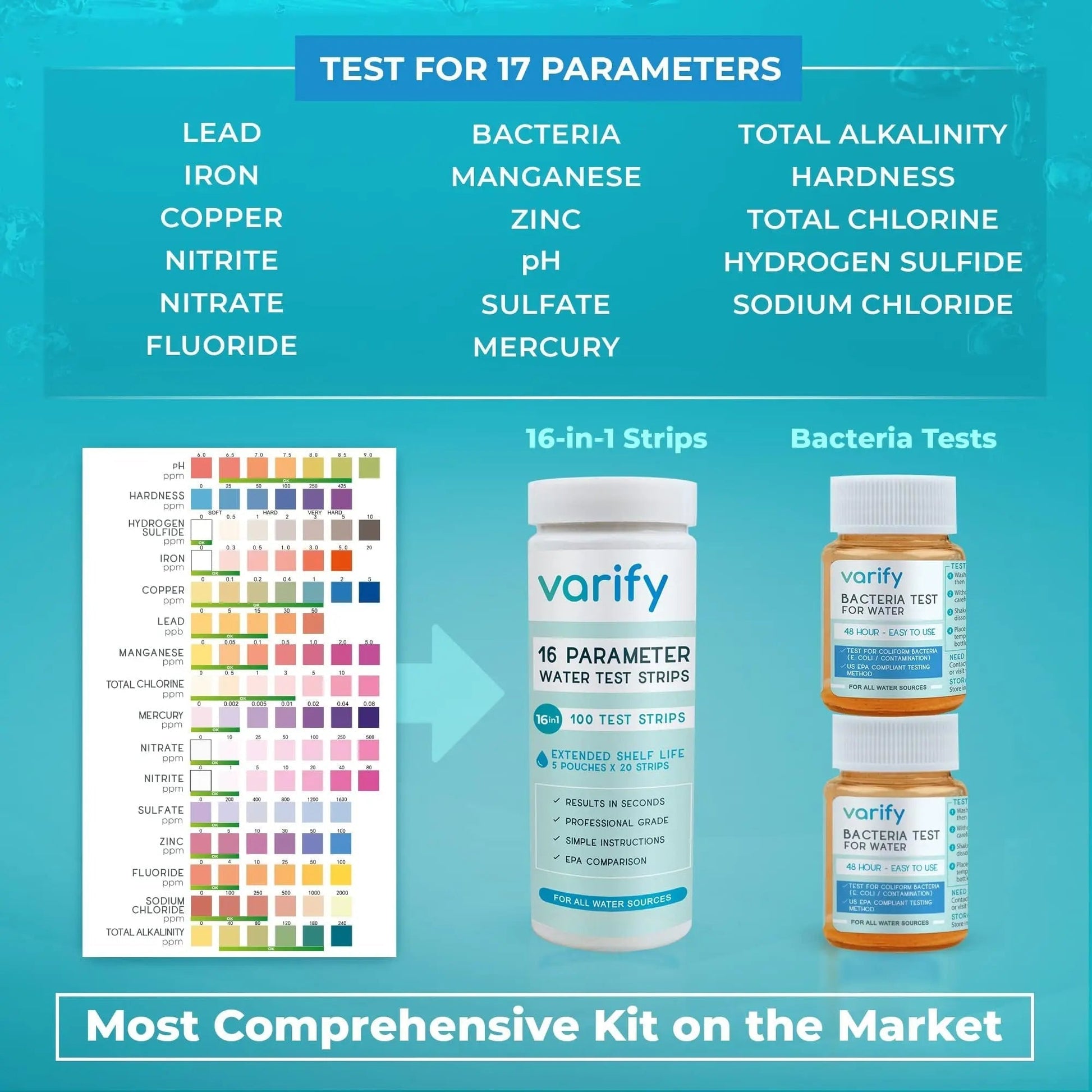 Varify 17in1 Complete Drinking Water Test Kit - 100 Strips + 2 Bacteria Tester Kits - Well, Tap, Home, City Water Testing Strip for Lead, Alkaline, Chlorine, Hardness, Iron, Fluoride, Copper & More - Maple Wellness Supplements
