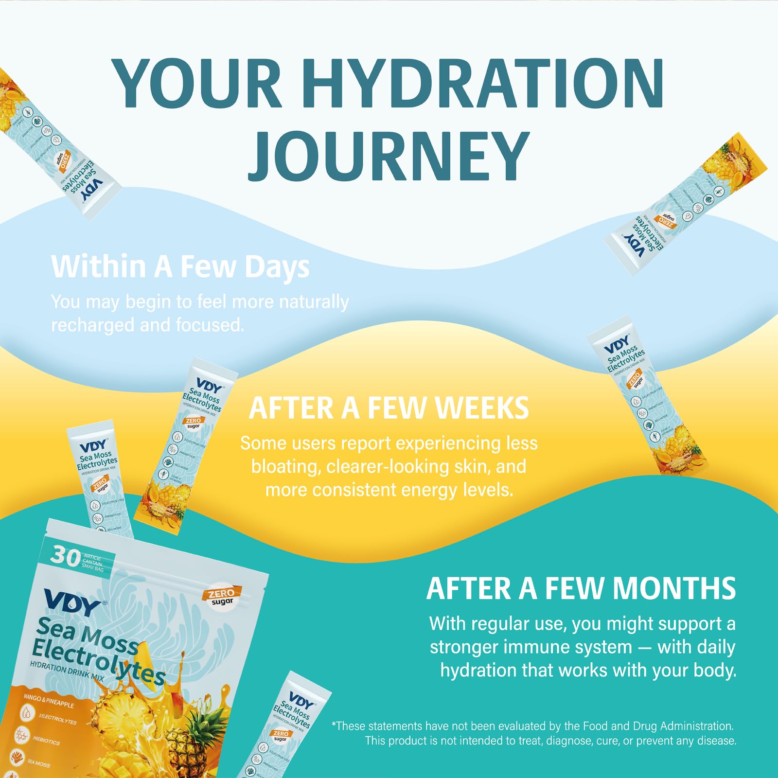 VDY Sea Moss Electrolytes Powder Packets - Hydration Packets Sugar Free - Electrolyte Packets with 30 Sticks - Zero Sugar & 0 Calorie - Keto Friendly - Maple Wellness Supplements
