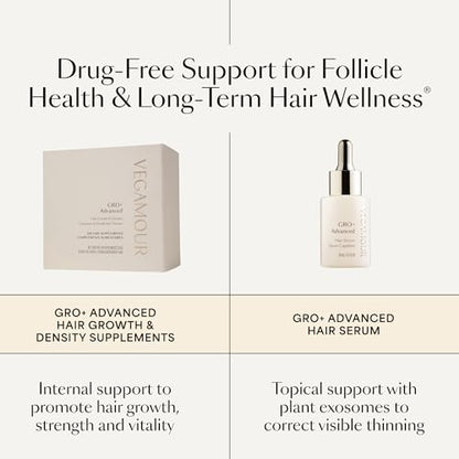 VEGAMOUR GRO+ Advanced Hair Growth Vitamin Supplements - Boosts Hair Growth & Density - 30 Pill Packs/Box - Maple Wellness Supplements