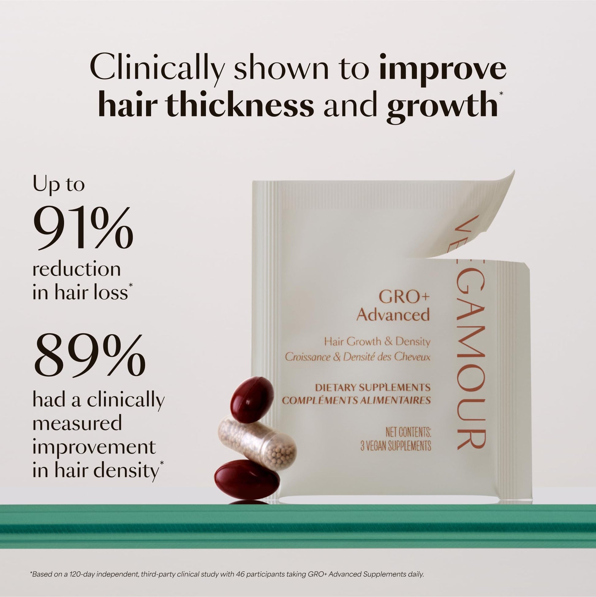 VEGAMOUR GRO+ Advanced Hair Growth Vitamin Supplements - Boosts Hair Growth & Density - 30 Pill Packs/Box - Maple Wellness Supplements
