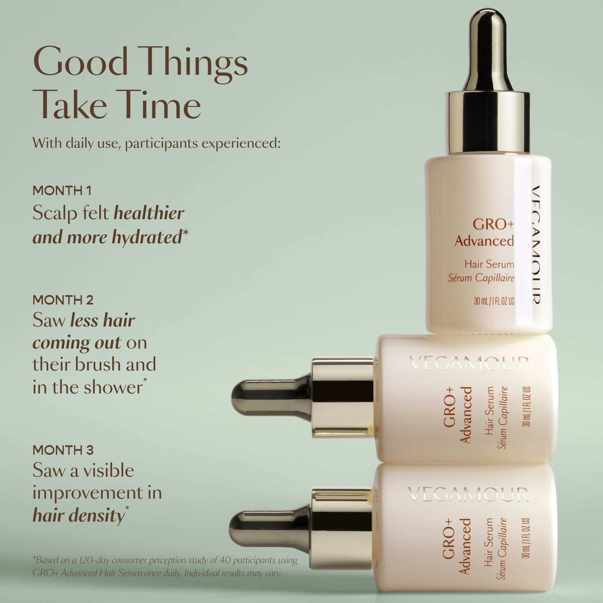 VEGAMOUR GRO+ Advanced Hair Serum for Improving Hair Density, Tonic Reduces Shedding and Promotes a Healthy Scalp, 1 pack - Maple Wellness Supplements