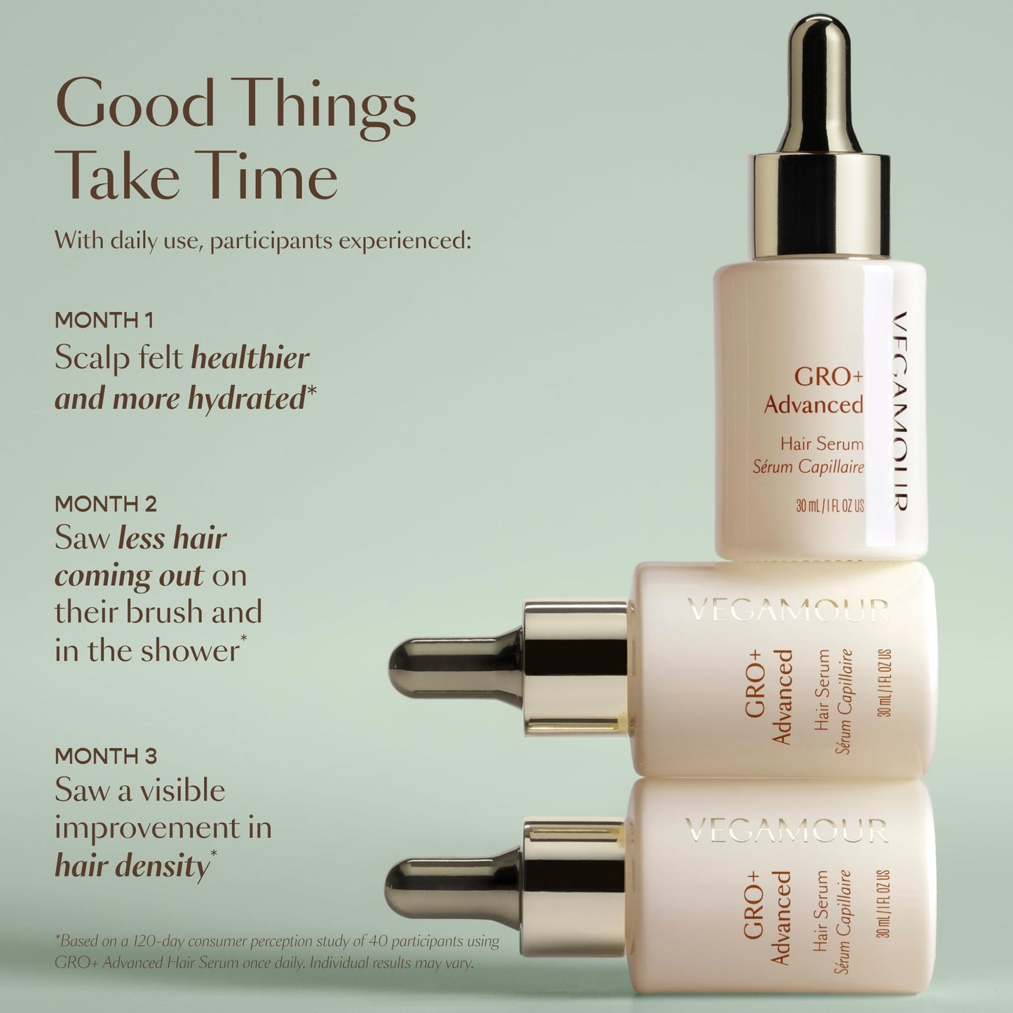 VEGAMOUR GRO+ Advanced Hair Serum for Improving Hair Density, Tonic Reduces Shedding and Promotes a Healthy Scalp, 3 pack - Maple Wellness Supplements