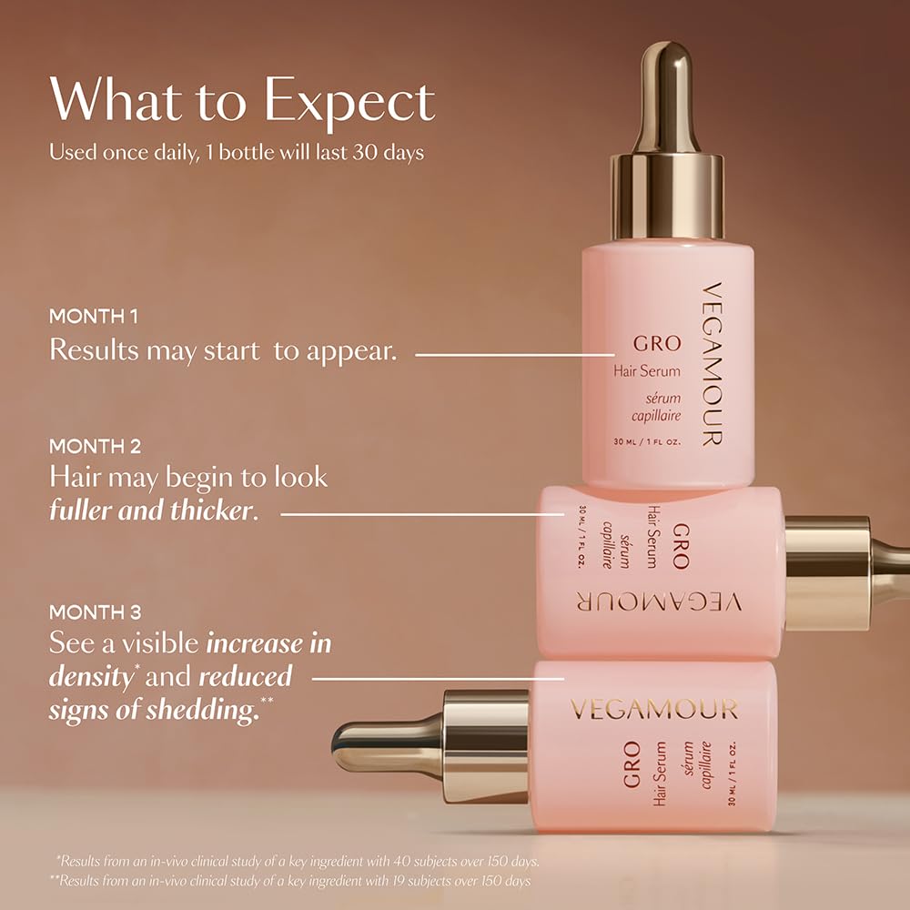 VEGAMOUR GRO Better Duo Includes GRO Hair Serum & GRO Revitalizing Scalp Massager for Thinning Hair - Maple Wellness Supplements