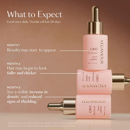 VEGAMOUR GRO Better Duo Includes GRO Hair Serum & GRO Revitalizing Scalp Massager for Thinning Hair - Maple Wellness Supplements