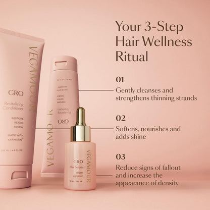 VEGAMOUR GRO Revitalizing Conditioner | Smooths, Strengthens and Adds Shine to Thinning Hair | Clean, Vegan, Cruelty-Free, Clinically Proven and Color Safe (8 Fl Oz) - Maple Wellness Supplements