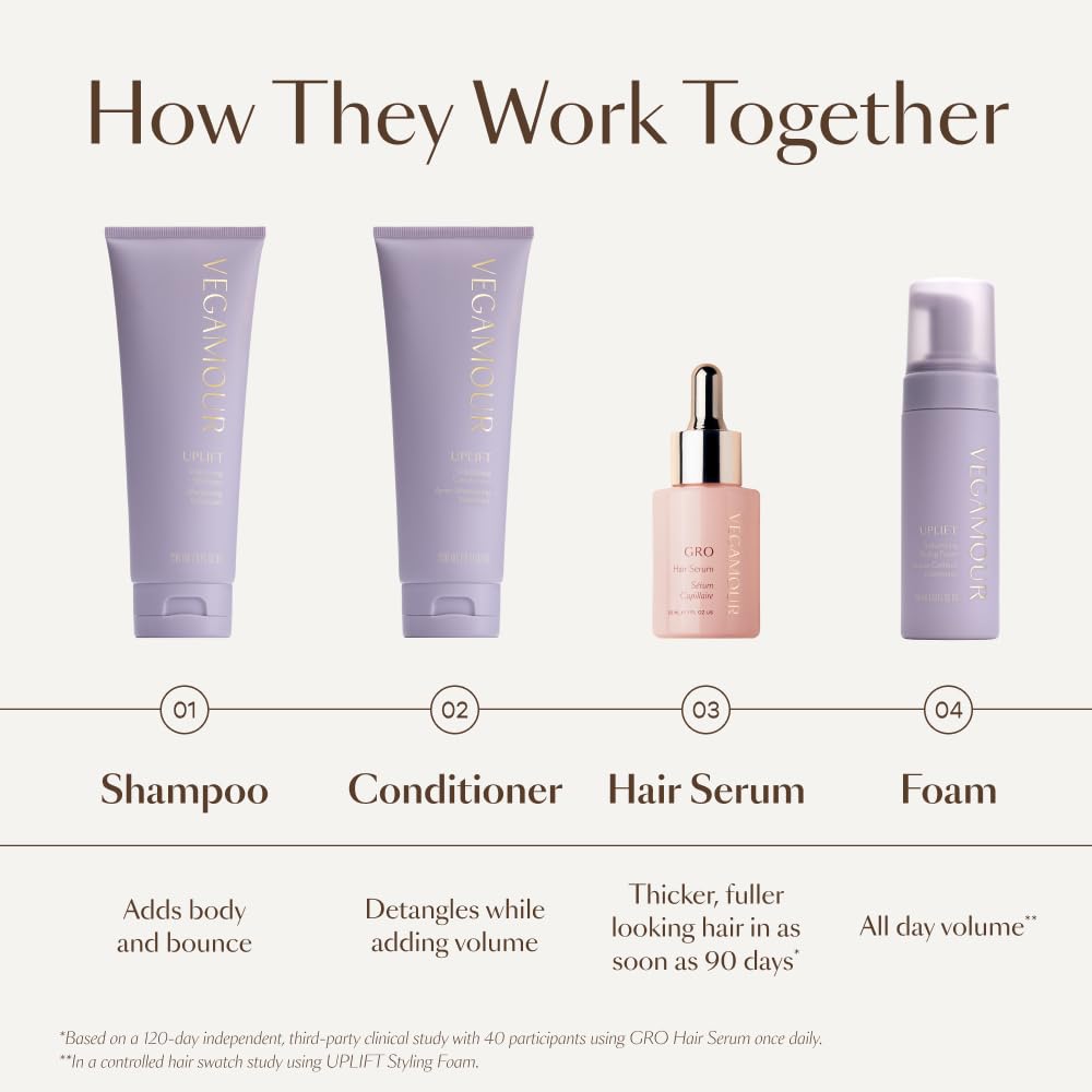 VEGAMOUR UPLIFT Volumizing Styling Foam, For fine, flat & thinning hair, Provides Volume & Resists Humidity, Non Sticky Formula, Bouncy Soft Hair - Maple Wellness Supplements