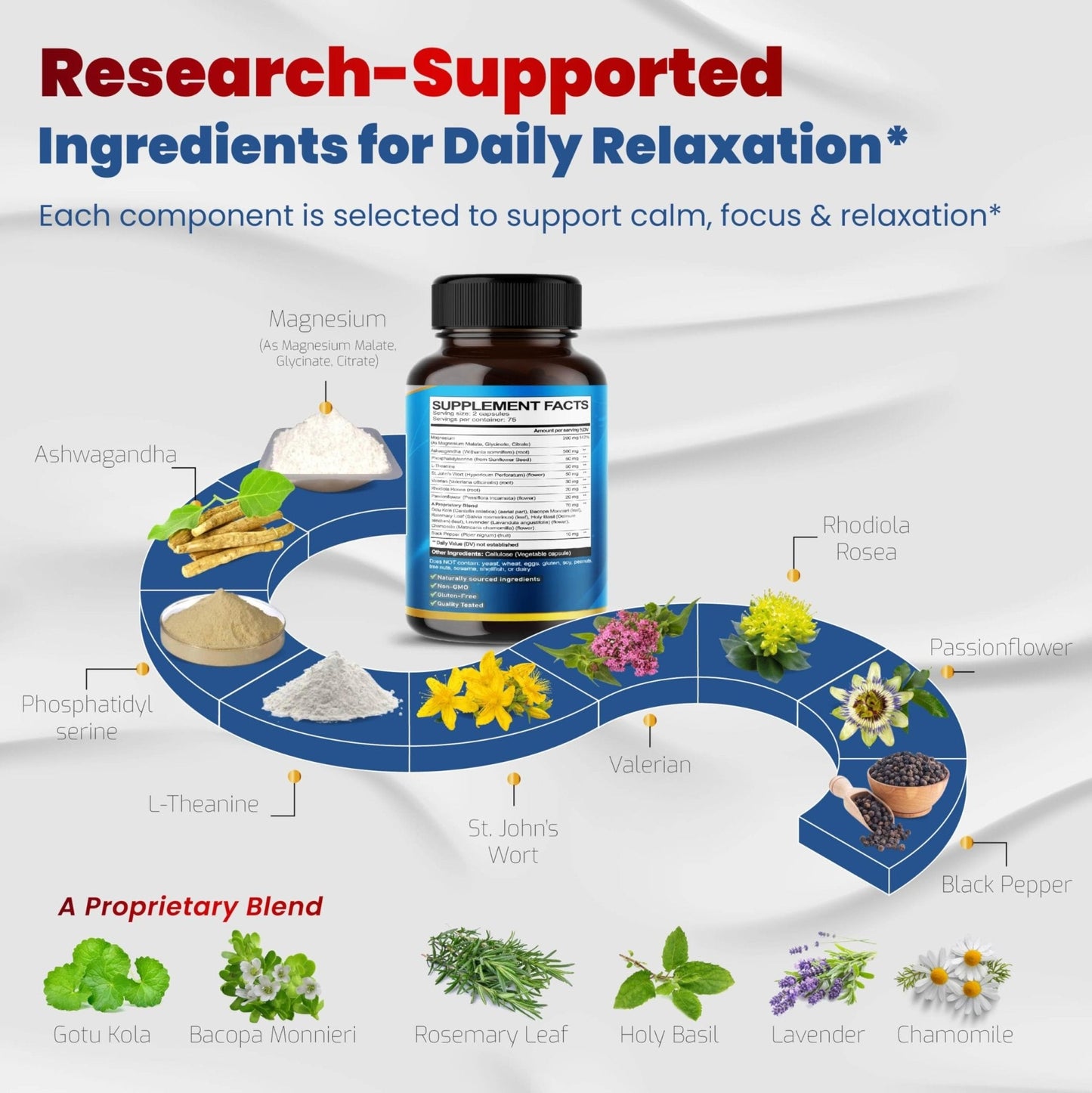 VEGATOT Organic Cortisol Wellness Complex 15-in-1 Formula with Magnesium Ashwagandha St. John's Wort Valerian Rhodiola Rosea Passionflower Chamomile - Maple Wellness Supplements
