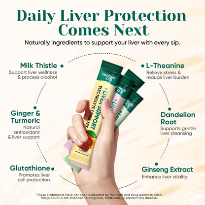 Venture Pal Hydration Packets + Liver Support- Liquid Daily IV Electrolyte Powder Packets with 7 Electrolytes & 5 Vitamins, Milk Thistle + L-Theanine | Sugar-Free - Maple Wellness Supplements