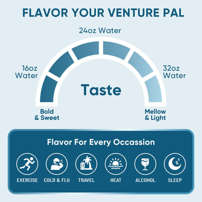Venture Pal Sugar Free Electrolyte Powder Packets - Liquid Daily IV Hydration Packets | Electrolytes Drink Mix with 5 Vitamins & 7 Electrolytes | Keto Friendly - Maple Wellness Supplements