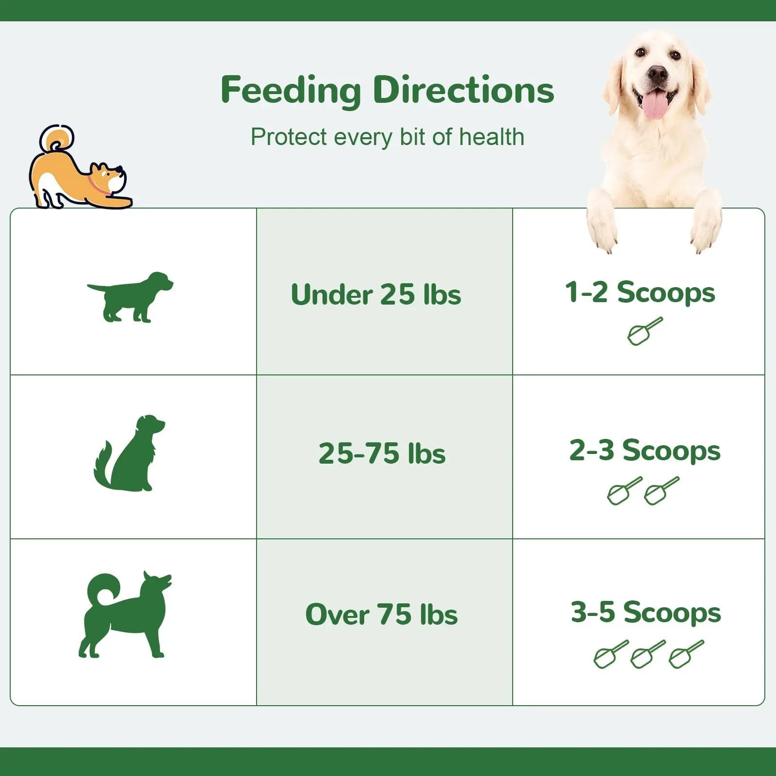Vetriuntrix Dog Teeth Cleaning Powder, Dental Powder for Dogs Teeth Tartar Remove & Plaque Off, Fresh Breath for Dogs with Natural Plants Blend, Enzymes and Postbiotics, 300g - Maple Wellness Supplements