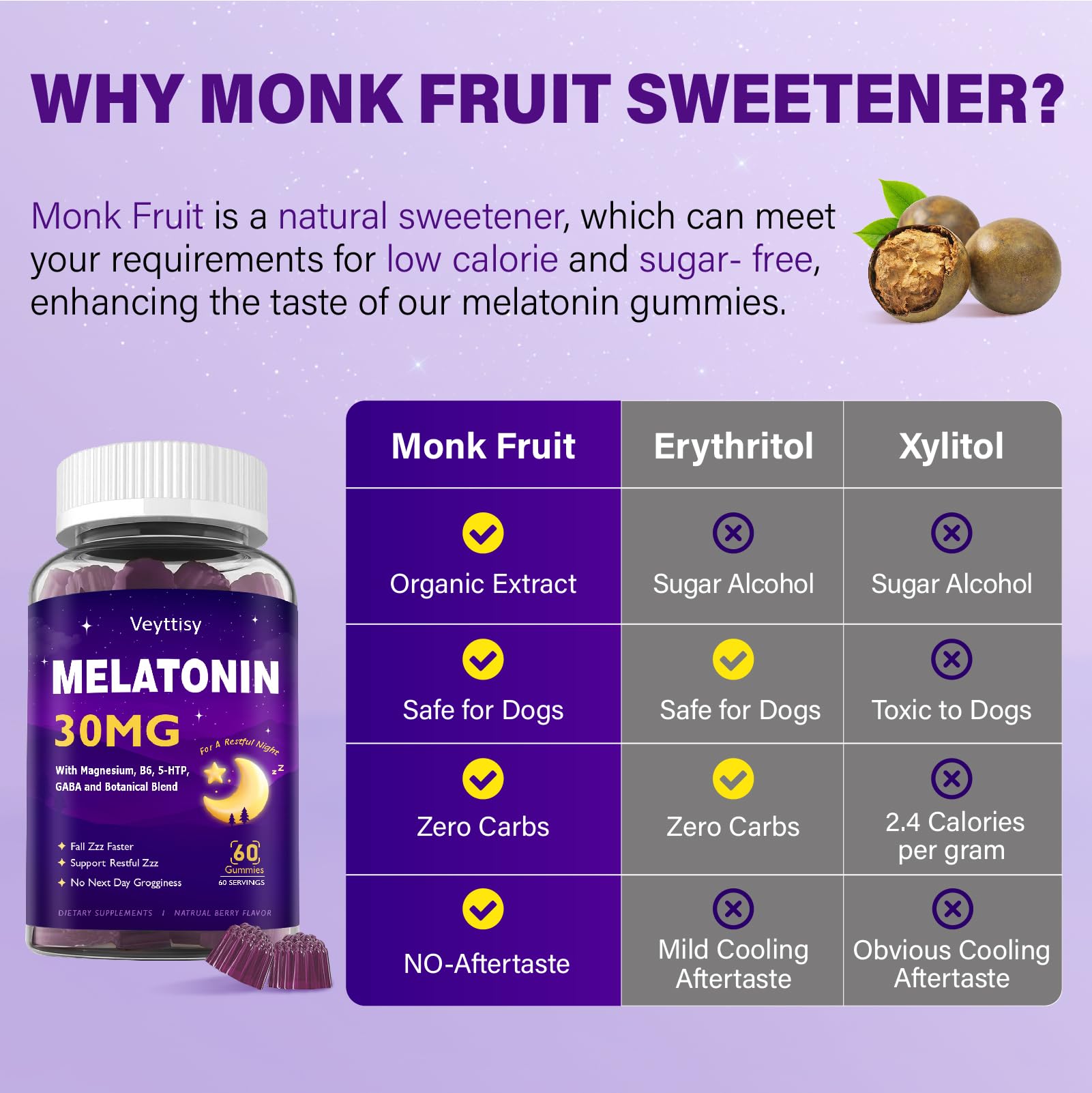 Veyttisy Melatonin 30mg Gummies for Adults - Sugar Free Melatonin Gummies Maximum Strength with Magnesium, B6, GABA & Botanical Blend - Non-Habit Forming,Vegan - Maple Wellness Supplements