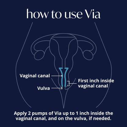 Via by Solv Wellness Vaginal Moisturizer Cream for Women, Non-Hormonal, Water-Based, Made with Hyaluronic Acid, Vitamins, Peptides, Jojoba Oil, 30 ml - Maple Wellness Supplements