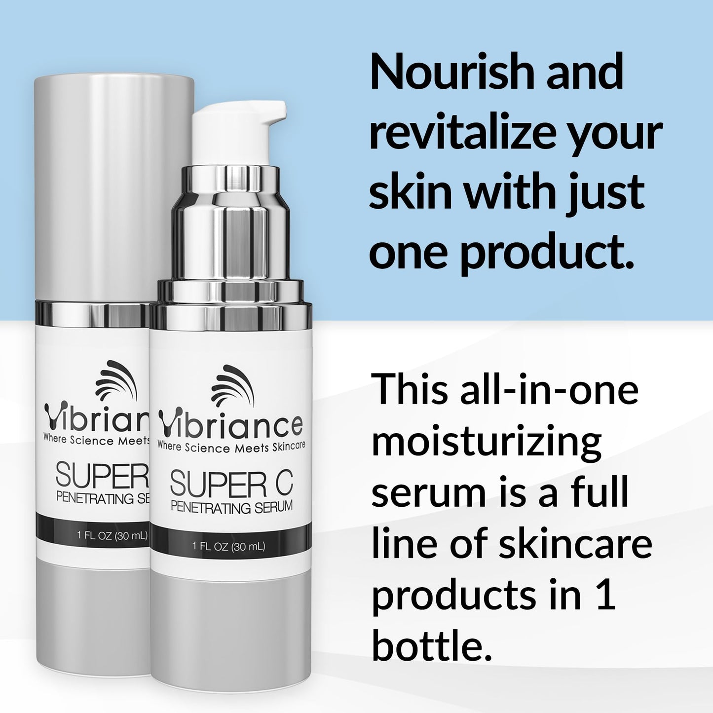 Vibriance Super C Serum for Mature Skin - All-in-One Vitamin Formula Hydrates, Firms, - Maple Wellness Supplements