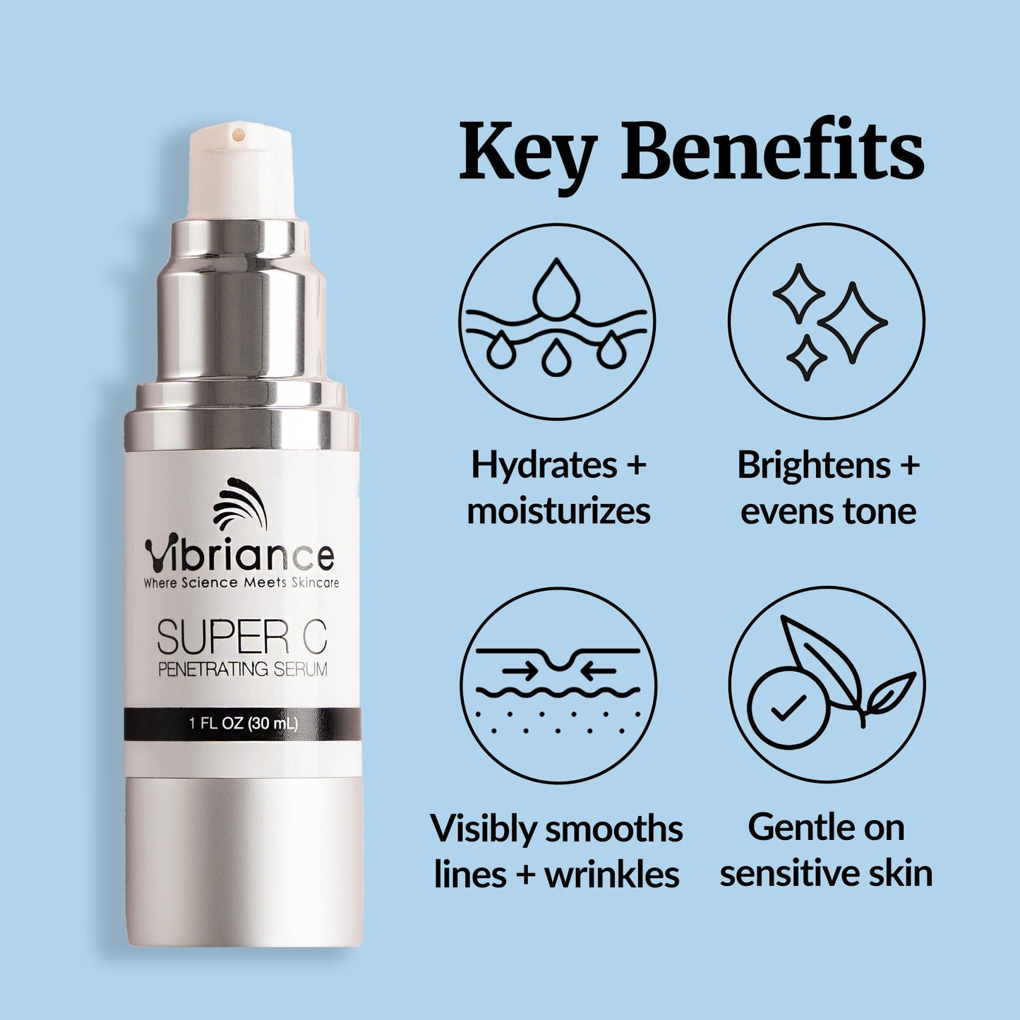 Vibriance Super C Serum for Mature Skin - All-in-One Vitamin Formula Hydrates, Firms, - Maple Wellness Supplements