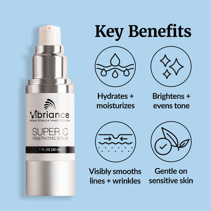 Vibriance Super C Serum for Mature Skin - All-in-One Vitamin Formula Hydrates, Firms, - Maple Wellness Supplements