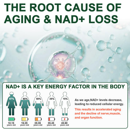 Vikaywoo NAD Supplement 1585 Mg -True NAD & Resveratrol, NMN Alternative Liposomal NAD+ for Women & Men, Support Cellular Health, Stamina & Healthy Aging - 120 Capsules - Maple Wellness Supplements