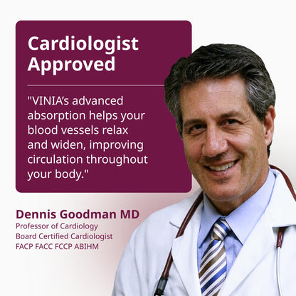 VINIA Piceid Resveratrol Supplement Capsules. Increases Blood Flow and Nitric Oxide. Blood Pressure and Heart Health Support - Maple Wellness Supplements
