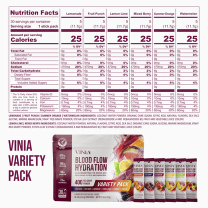 VINIA Resveratrol Electrolyte Hydration Powder Mix | Boost Blood Flow & Circulation | Sea Salt, Coconut Water Potassium - Maple Wellness Supplements