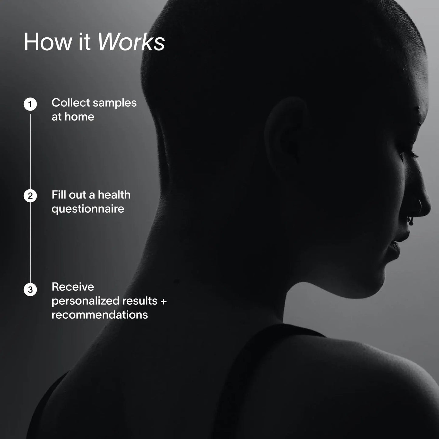 Viome at-Home Full Body Intelligence 3-in-1 Test Kit for Women & Men, 50+ Health Scores from Blood, Saliva, and Stool, Comprehensive Gut Microbiome Analysis, Biological Age, BioHacker Friendly - Maple Wellness Supplements