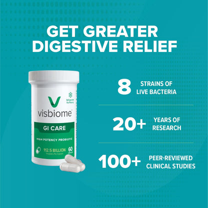 Visbiome® GI Care - High Potency Probiotic - 112.5 Billion CFU Live Probiotics, Original De Simone Formulation - Maple Wellness Supplements