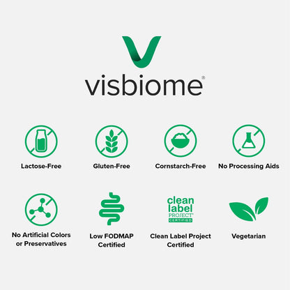 Visbiome® GI Care - High Potency Probiotic - 112.5 Billion CFU Live Probiotics, Original De Simone Formulation - Maple Wellness Supplements
