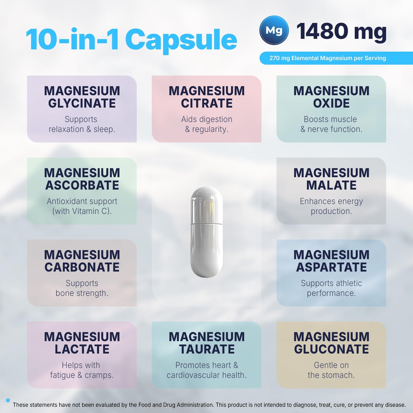 Vita Guard Magnesium Complex 1480mg – 10-in-1 with Glycinate, Citrate, Malate & More – High Absorption – Sleep, Muscle, Nerve & Heart Support – 90 Vegan Capsules – Non-GMO, Gluten-Free, No Sugar - Maple Wellness Supplements