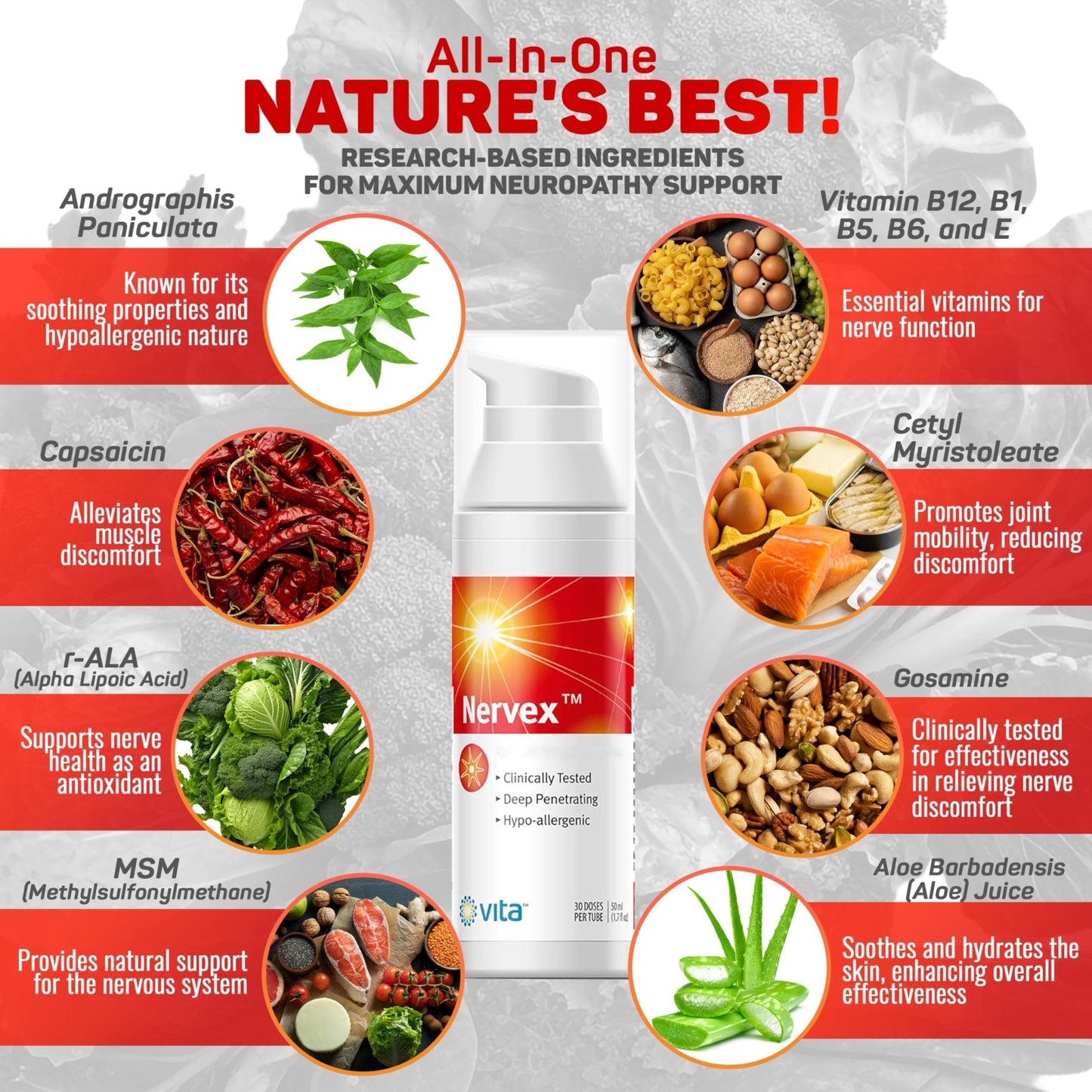 Vita Sciences Nervex Powerful Neuropathy Cream: Advanced Natural Relief for Peripheral Neuropathy, Fibromyalgia, and Fast Comfort Treatment for Feet, Hands, Legs, and Toes - Maple Wellness Supplements