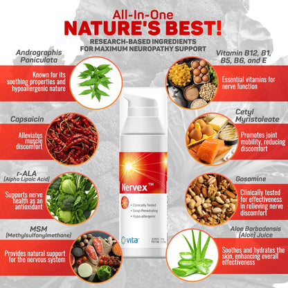 Vita Sciences Nervex Powerful Neuropathy Cream: Advanced Natural Relief for Peripheral Neuropathy, Fibromyalgia, and Fast Comfort Treatment for Feet, Hands, Legs, and Toes - Maple Wellness Supplements