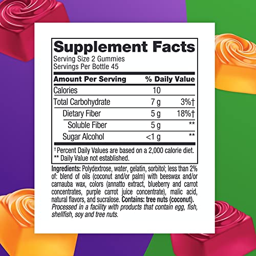 Vitafusion Fiber Well Sugar Free Fiber Supplement, Peach, Strawberry And Blackberry - Maple Wellness Supplements