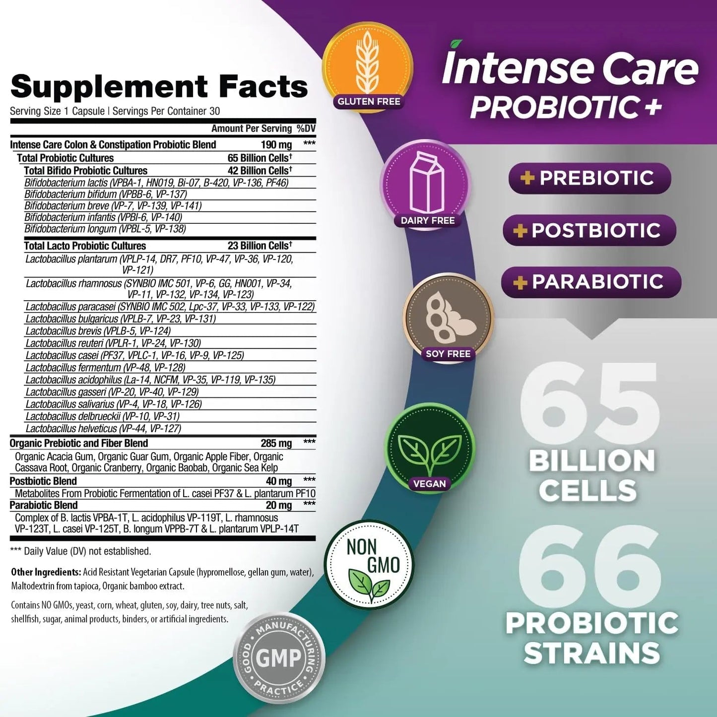 Vital Planet - Intense Care Colon & Constipation Probiotics, Prebiotics, Postbiotics, Parabiotics, 4-in-1 Refrigerated Supplement for Adults, 65 Billion CFU, 66 Strains, Digestive and Immune, 30 ct - Maple Wellness Supplements