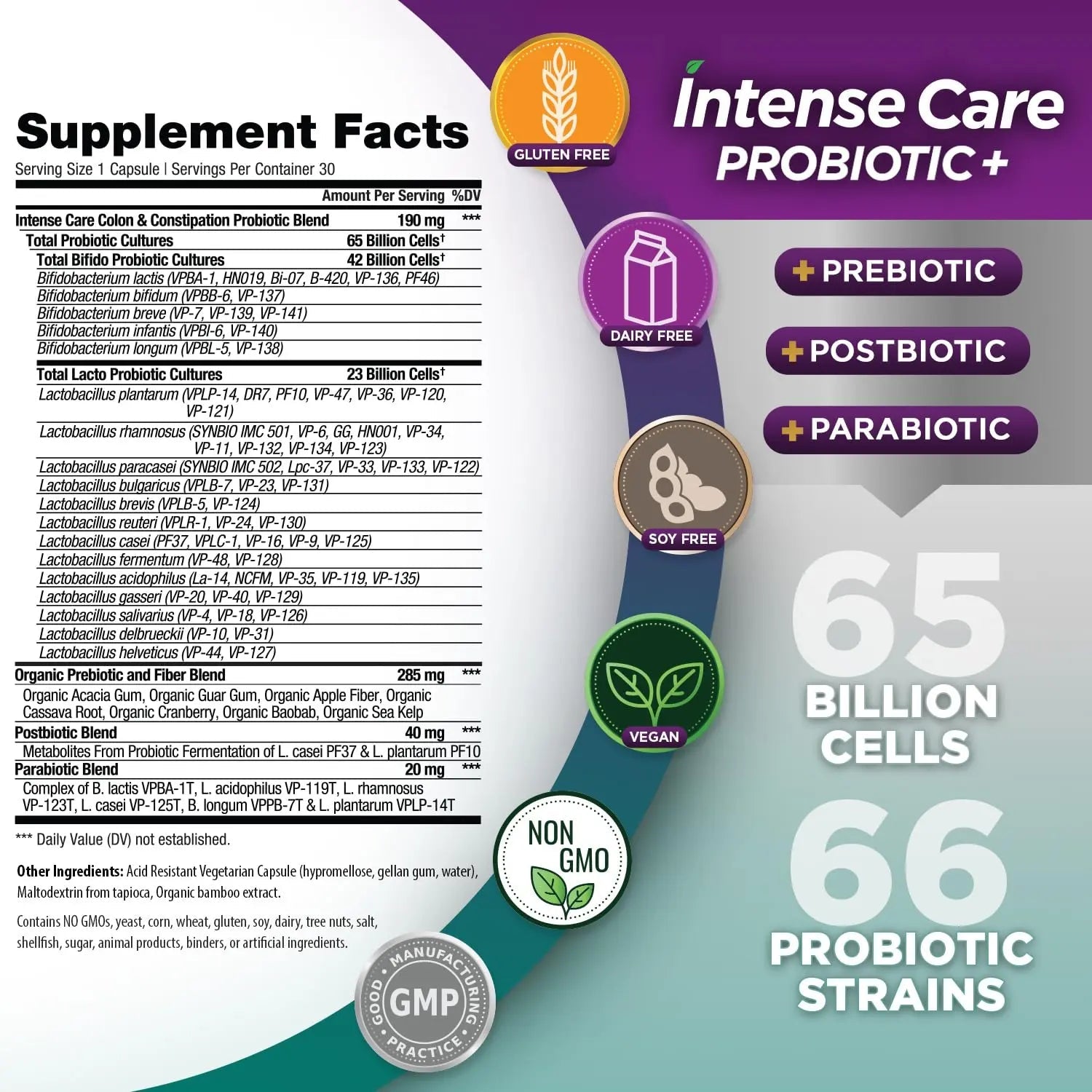 Vital Planet - Intense Care Colon & Constipation Probiotics, Prebiotics, Postbiotics, Parabiotics, 4-in-1 Refrigerated Supplement for Adults, 65 Billion CFU, 66 Strains, Digestive and Immune, 30 ct - Maple Wellness Supplements