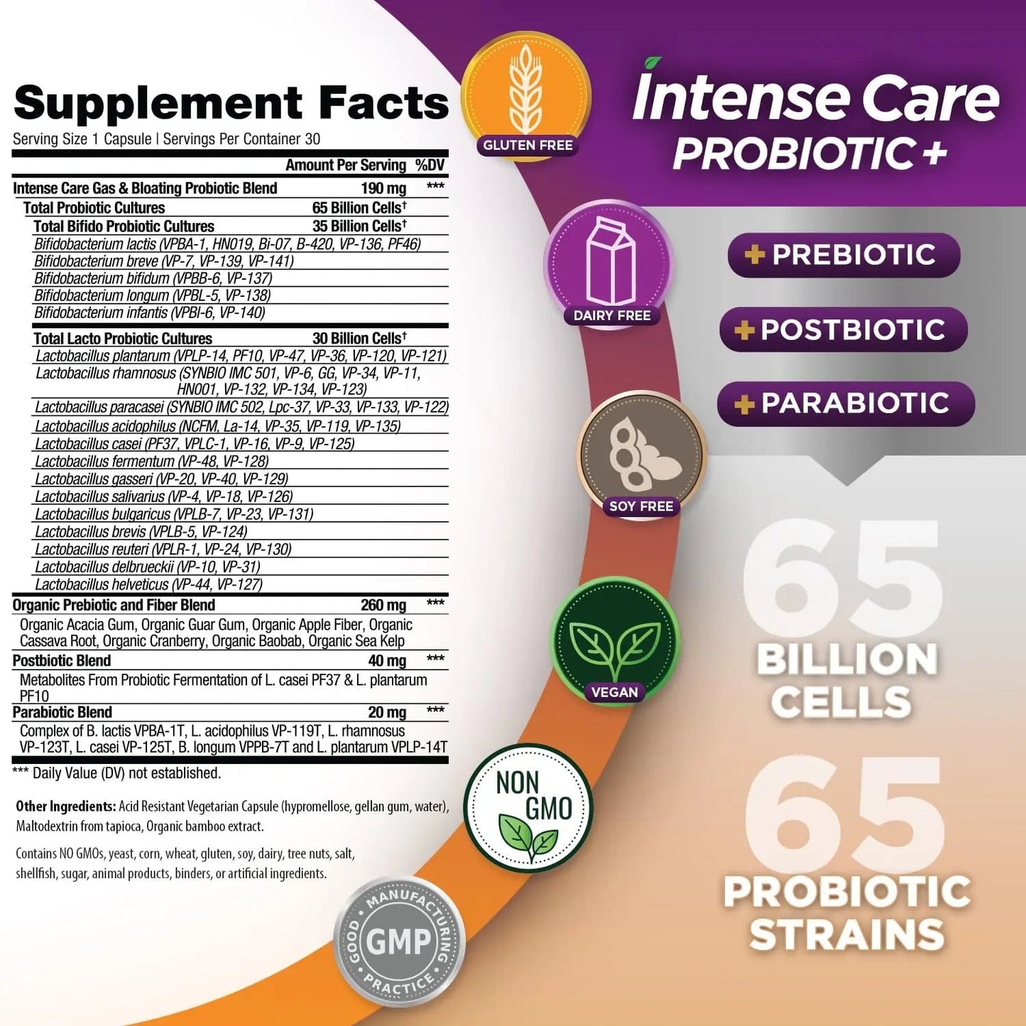 Vital Planet - Intense Care Gas & Bloating Probiotics Plus Organic Prebiotics, Postbiotics, Parabiotics, Complete 4-in-1 Supplement for Adults, 65 Billion CFU, 65 Strains, Digestive and Immune 30 ct - Maple Wellness Supplements