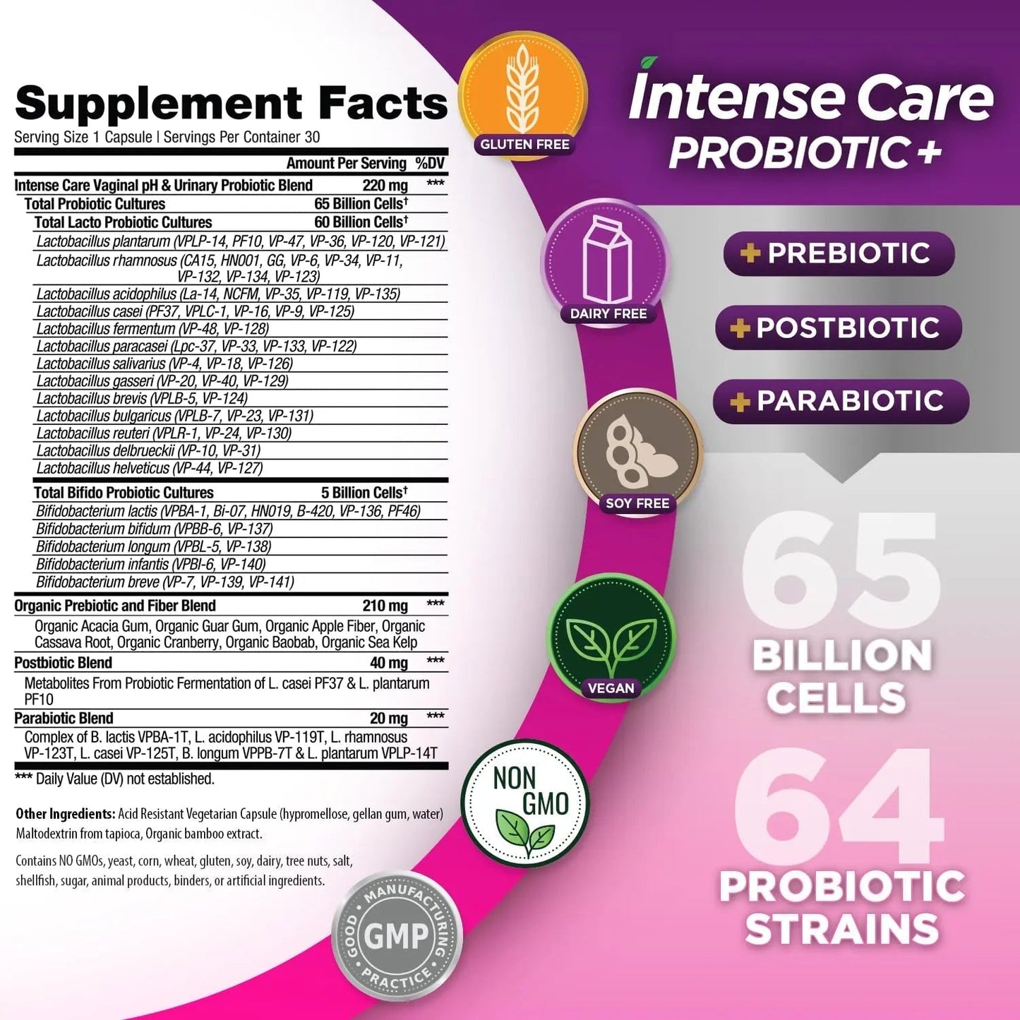 Vital Planet - Intense Care Vaginal pH & Urinary Probiotics, Prebiotics, Postbiotics, Parabiotics, 4-in-1 Refrigerated Supplement for Adults, 65 Billion CFU, 64 Strains, Digestive and Immune, 30 ct - Maple Wellness Supplements