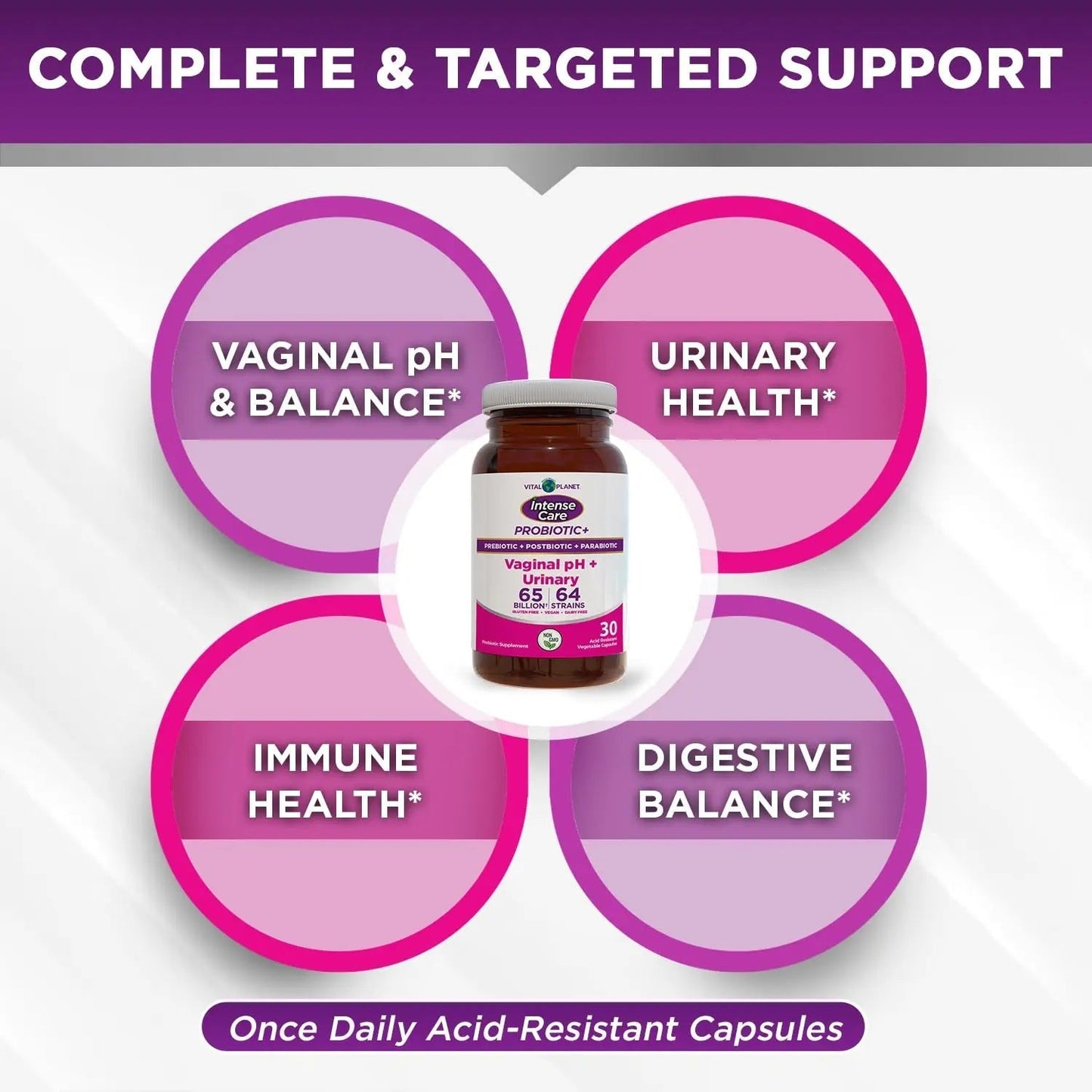 Vital Planet - Intense Care Vaginal pH & Urinary Probiotics, Prebiotics, Postbiotics, Parabiotics, 4-in-1 Refrigerated Supplement for Adults, 65 Billion CFU, 64 Strains, Digestive and Immune, 30 ct - Maple Wellness Supplements